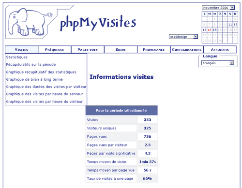 phpmyvisites.png