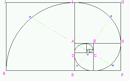 spirale-logarithmique.gif
