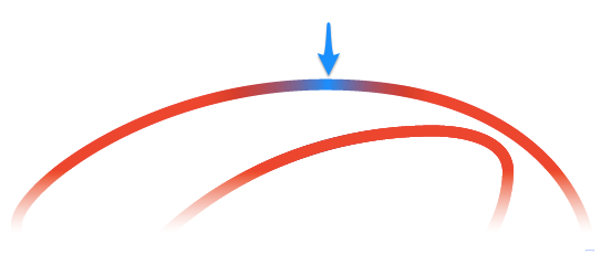 Le point optimal pour placer son point d'ancrage dans une courbe