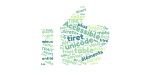 Nuage de mots en forme de pouce levé à partir du texte de l'article